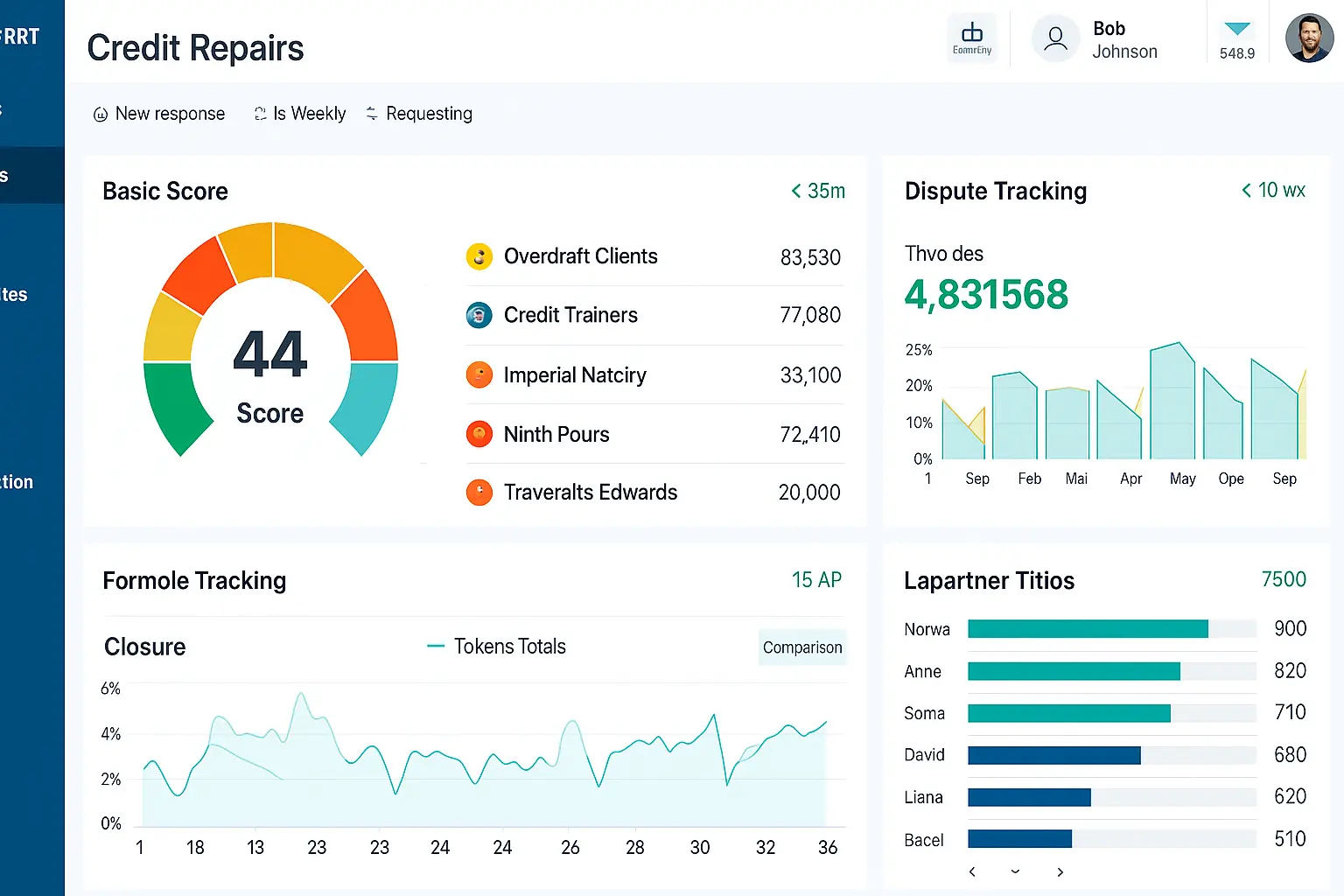 Credit Repair Software